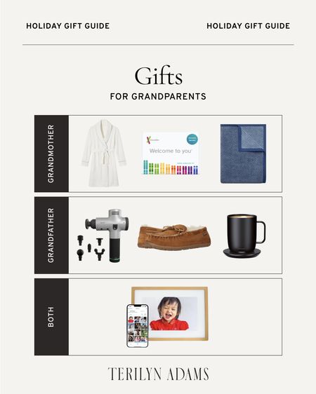 Gifts for Grandparents! I have gifted a variety of things to our parents over the years, but the Hypervolt and the 23 and Me testing kit have been highlights. The Skylight frame is AMAZING because you can send photos to the frame from your app so they always have new photos to look at. 

#LTKCyberWeek #LTKGiftGuide #LTKSeasonal