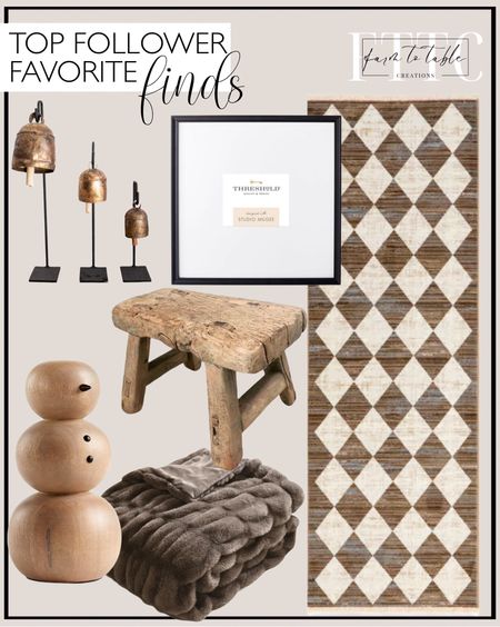 Top Follower Favorite Finds. Follow @farmtotablecreations on Instagram for more inspiration. Better Homes & Gardens Dk Brown Polyester Faux Fur Reverse to Mink Throw Blanket. Beige Vanni Checkered Rug. Bell Stands Vintage Inspired Copper Bells Meta Iron Bells Stands Luxe B Co. Small Wooden Snowman Holiday Decoration. 21.49" x 21.49" Matted to 5" x 7" Gallery Single Image Frame Black. Wooden Stool Vintage Small Old Rustic Elm Wood Display Riser Stand Stool Kitchen Stool Bathroom Stool Kid Bench Stool Entryway Bench. 

#LTKsalealert #LTKhome #LTKfindsunder50