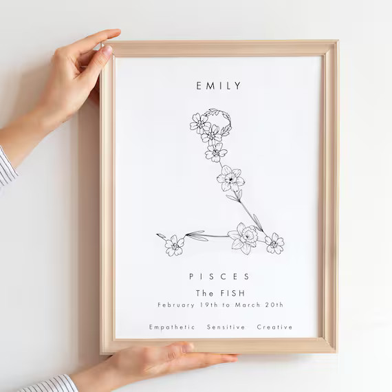 Personalised Zodiac Sign Constellation Print/birth Month | Etsy | Etsy (US)