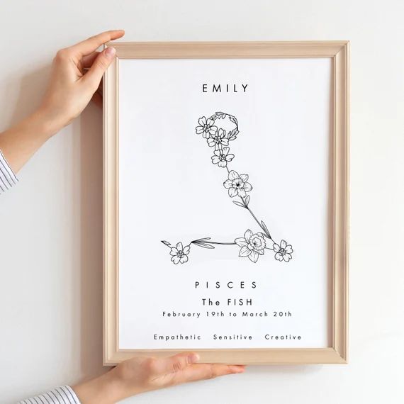 Personalised Zodiac Sign Constellation Print/birth Month | Etsy | Etsy (US)