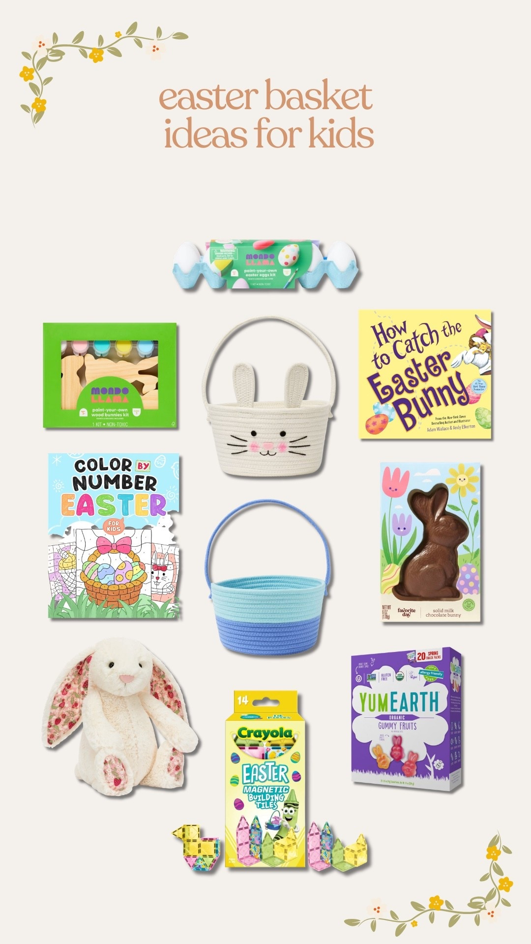 easter basket ideas for kids! 

#LTKKids #LTKspring #LTKspringtrends