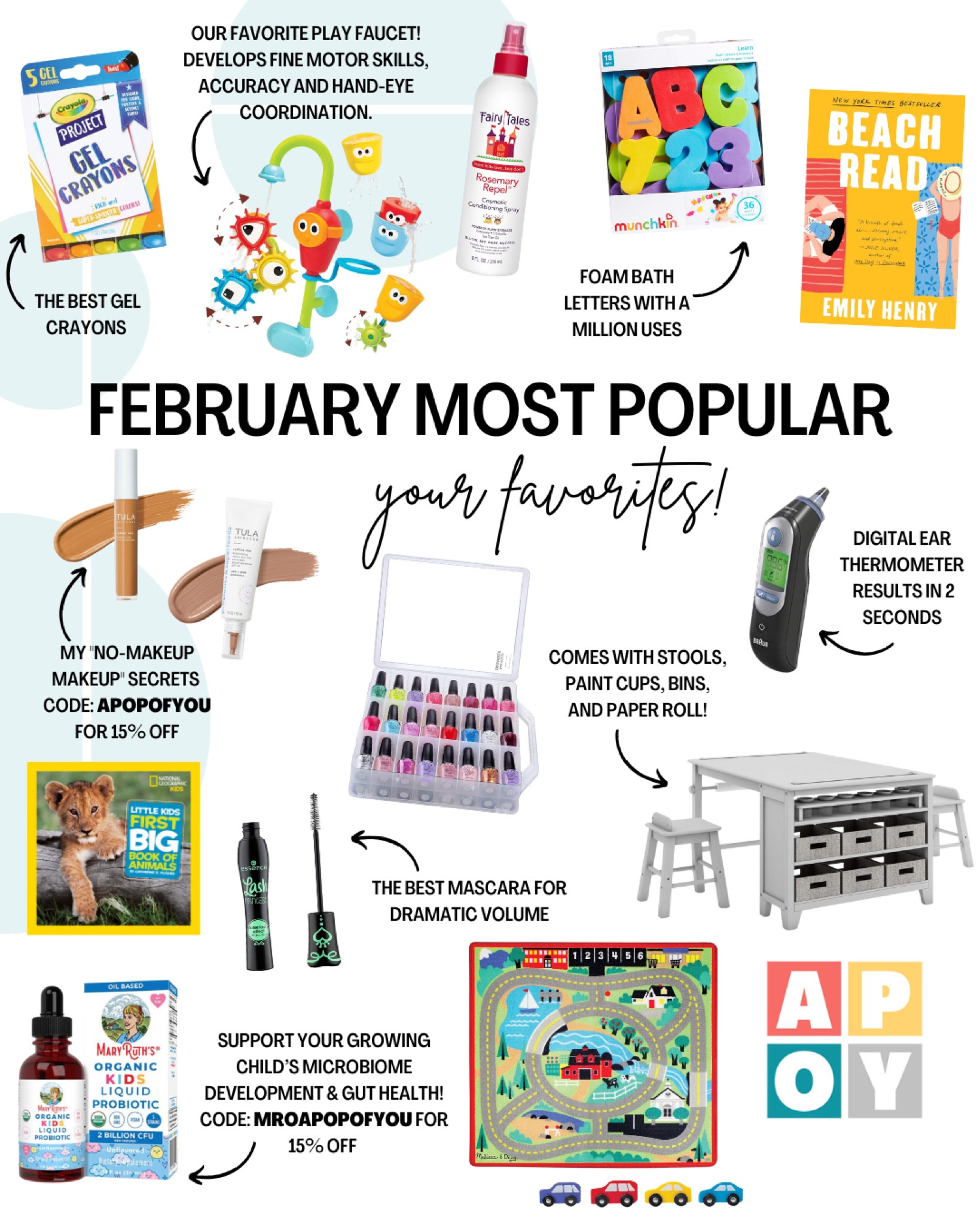 February follower favorites including Crayola gel crayons, Yookidoo toy bath faucet, Munchkin foam bath letters, Tula skin tint and serum concealer, Braun digital thermometer, Guidecraft learning table, National Geographic Little Kids book, Melissa and Doug road rug, Mary Ruth’s kid liquid probiotic drops, Beach Read book, and plastic nail polish storage case.

#LTKbeauty #LTKfamily #LTKkids