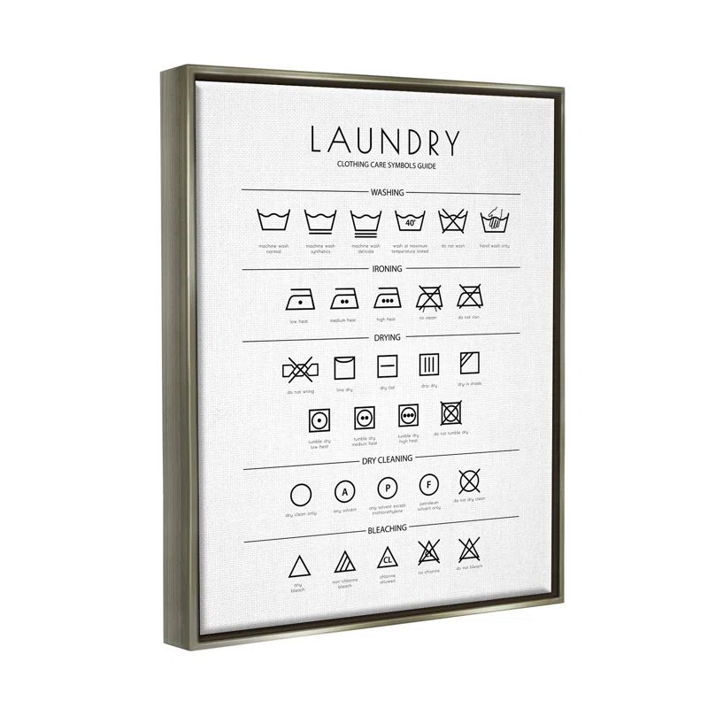 Laundry Cleaning Symbols Minimal Design by Martina Pavlova - Textual Art | Wayfair North America