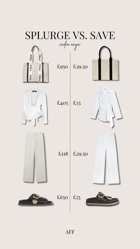 Spend vs save - favourite dupes of the Chloe woody tote bag, jacquemus bahia white shirt, reiss drawstring white trousers & Chloe Rebecca black sandals  

#LTKeurope #LTKstyletip #LTKSeasonal