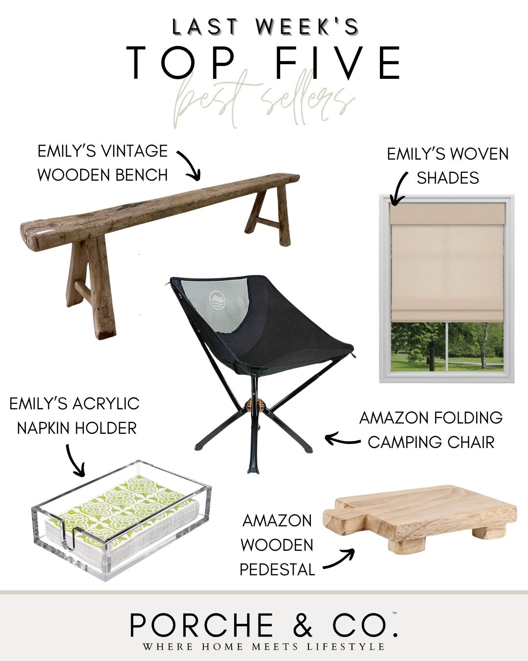 Weekly best sellers, weekly top sellers, vintage wooden bench, woven wood shades, camping chair, Amazon finds, acrylic napkin holder, Amazon wood pedestal 

#LTKSaleAlert #LTKStyleTip #LTKHome