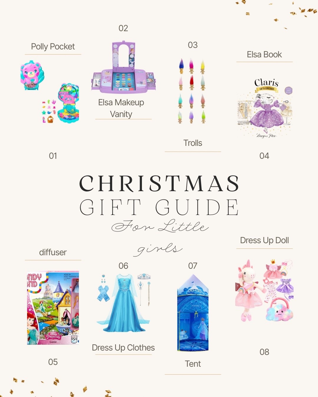 Little Girl Christmas gift guide! 

#LTKmomlife #LTKHoliday #LTKGiftGuide