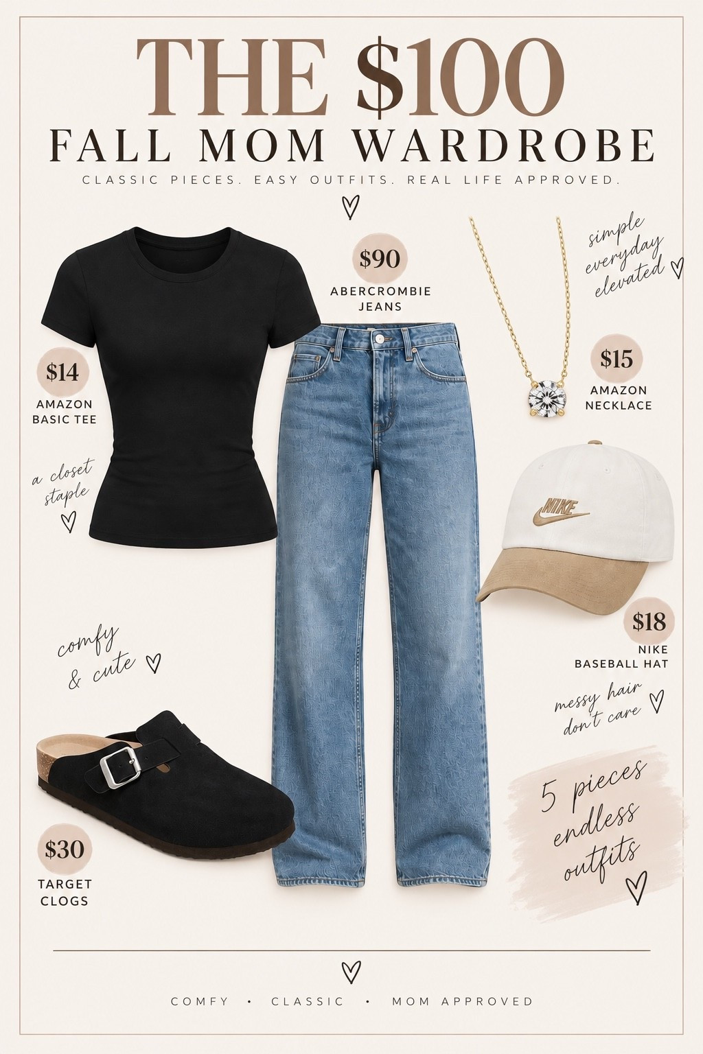The ultimate fall mom wardrobe 🍂🤎 Easy, comfy and cute everyday staples for school drop-off, errands, coffee runs and busy mom days. Featuring Abercrombie jeans, an Amazon basic tee + necklace, Target clogs and a Nike baseball cap. Save this for simple fall outfit inspiration, casual mom style, capsule wardrobe ideas and affordable everyday fashion!

#LTKdayinmylife #LTKmomlife #LTKSeasonal