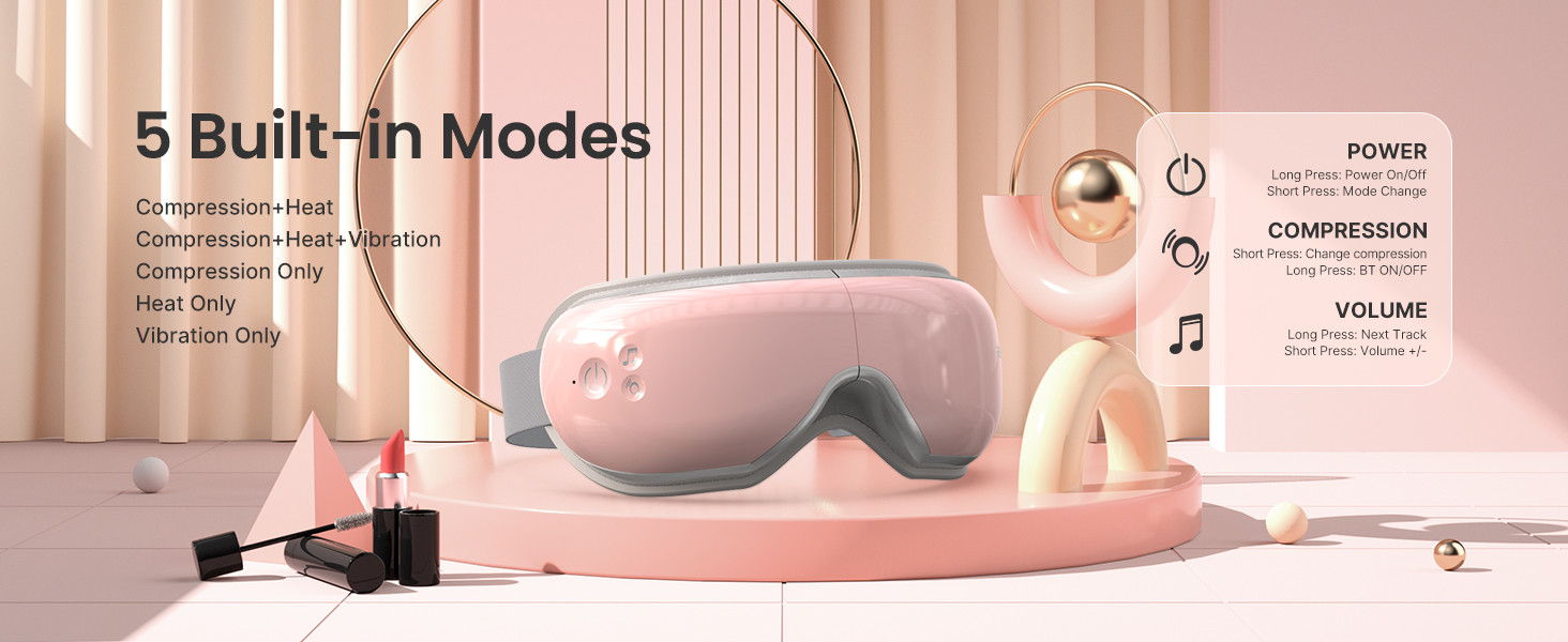 RENPHO Eyeris 1 Eye Massager with Heat, Christmas Birthday Gifts for Women Men Mom Dad Her Him, E... | Amazon (US)