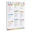 60 Sheets Magnetic Weekly Meal Planner for Fridge, Grocery List Pad | Amazon (US)