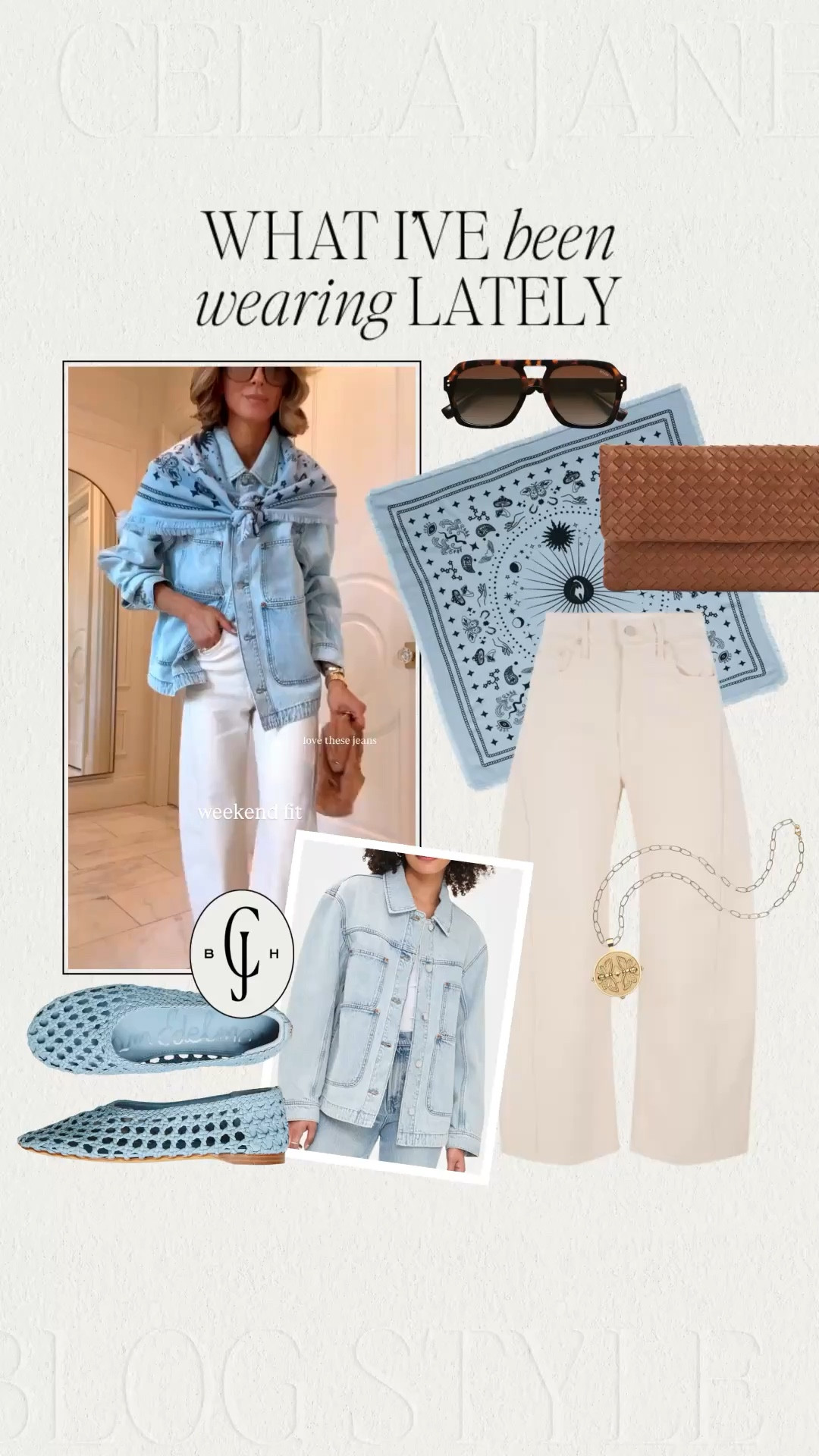 What I’ve Been Wearing Lately | my weekend outfit of choice. 

#LTKootd