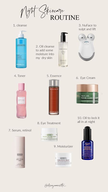 My current nighttime skincare routine. 