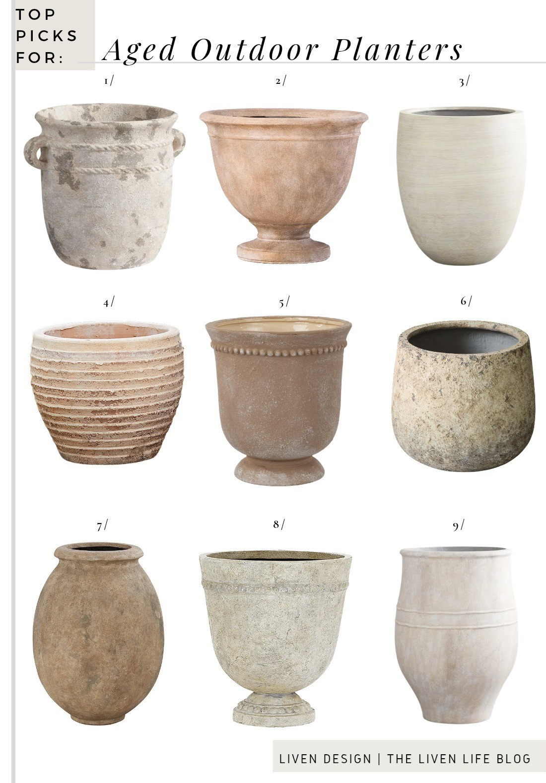Aged outdoor planter. Terracotta planter. Urn. Distressed planter. 

#LTKSeasonal #LTKHome #LTKSaleAlert