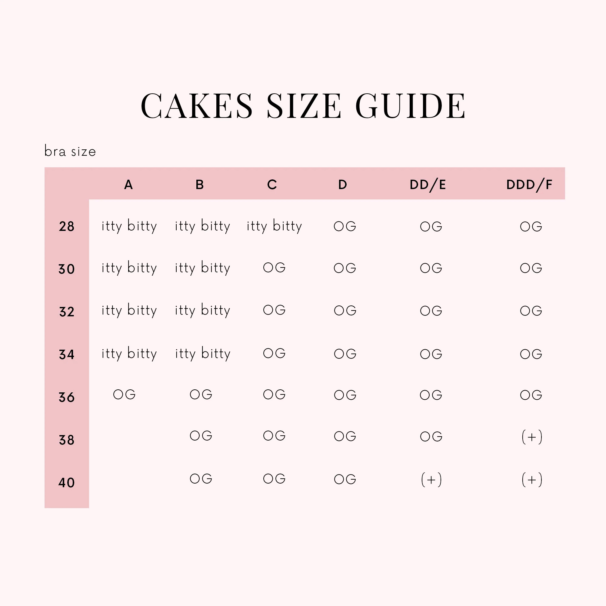 CAKES with nips | Cakes Body