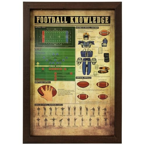 Hobby Lobby Football Knowledge Educational Wall Art, Framed Vintage Style Decor, 20 x 14 inches, Brown Wood Frame Home Office Game Room Man Cave Decor | Amazon (US)