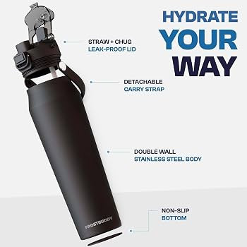 Frost Buddy 32oz Insulated Water Bottle with Straw & Chug Lid | Leak-Proof Stainless Steel | 24-H... | Amazon (US)