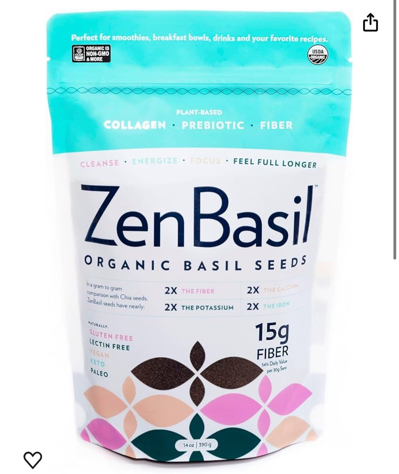 Add to your favorite smoothie! 

#LTKActive