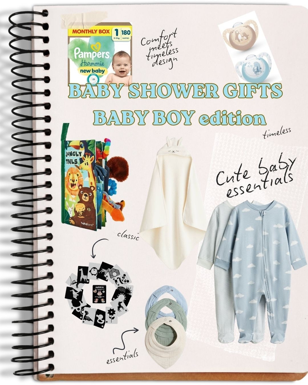 
Baby Shower Gifts - Baby Boy Edition 

#LTKmaternity #LTKfamily #LTKbaby