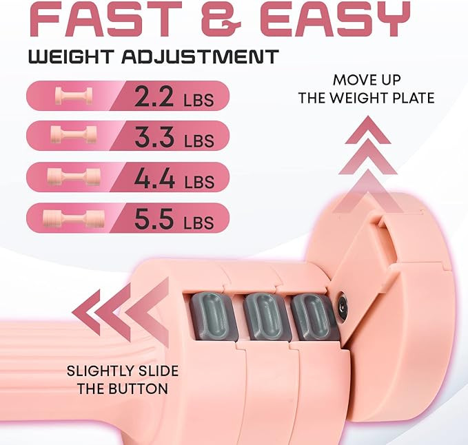 Yes4All Adjustable Dumbbells Set of 2-2.2lb/3.3lb/4.4lb/5.5lb Free Weights for Women at Home - Fi... | Amazon (US)