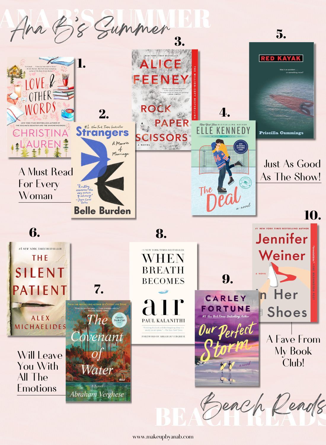 I love getting lost in a good book - especially during the summer months when I want to slow down and relax. Get some inspo for your own summer reading from my list! 

 #LTKselfcare #LTKSeasonal #LTKOver40