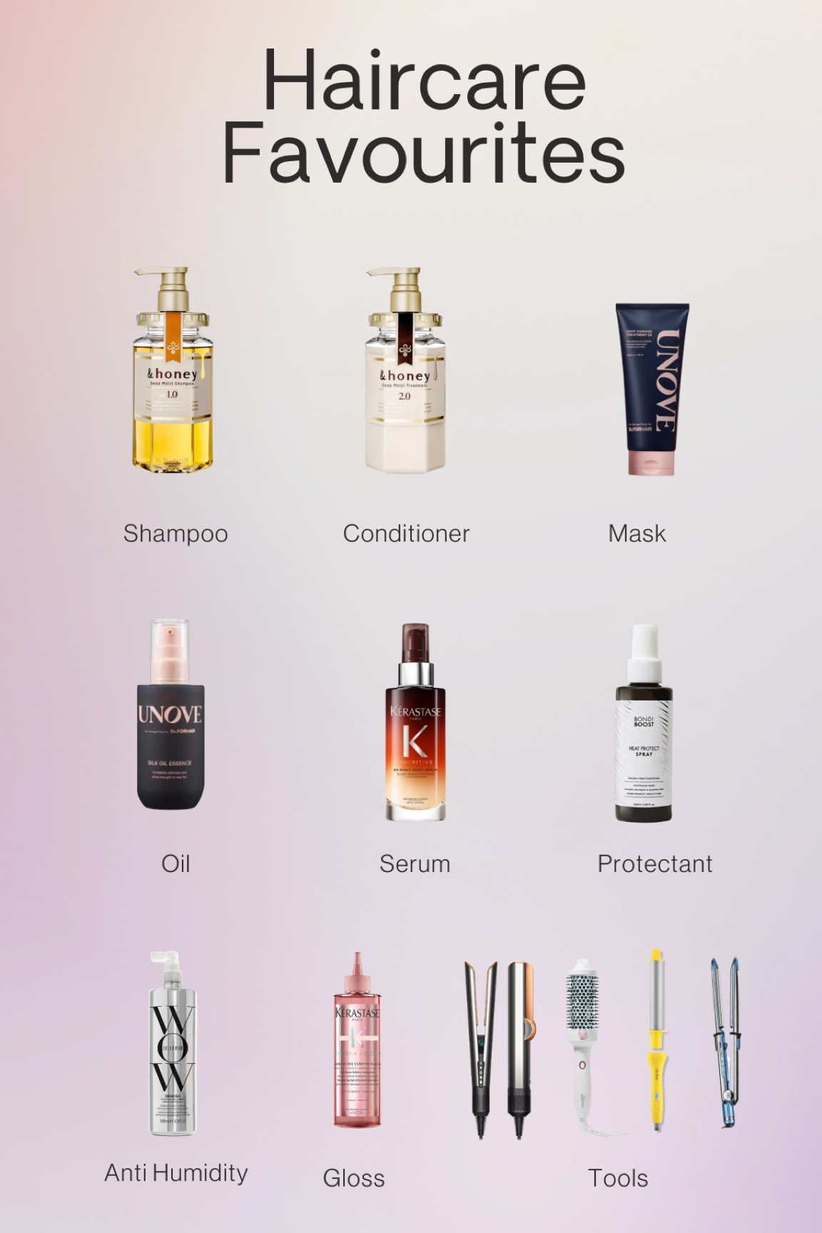 Updated hair care :) 