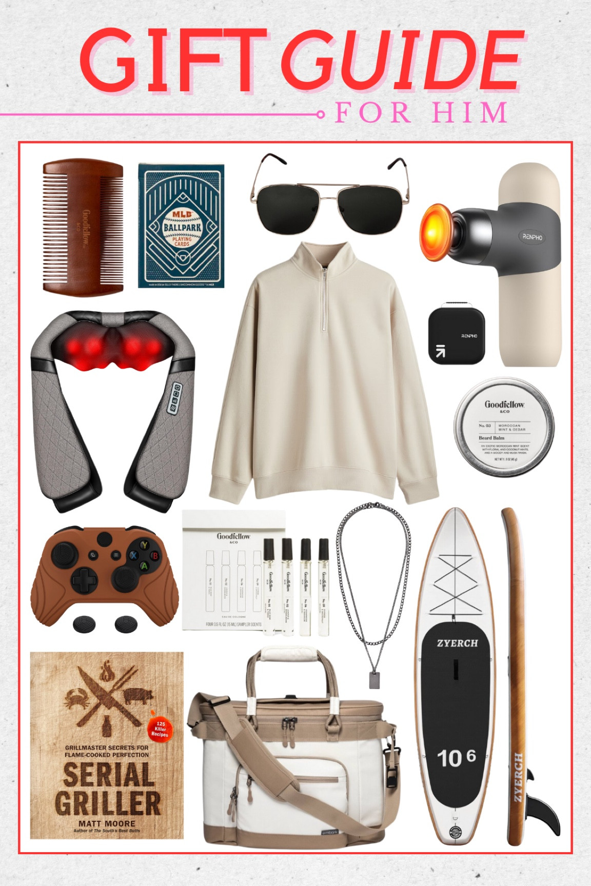 Gift guide for him! Gifts for men 

#LTKFindsUnder50 #LTKGiftGuide #LTKMens