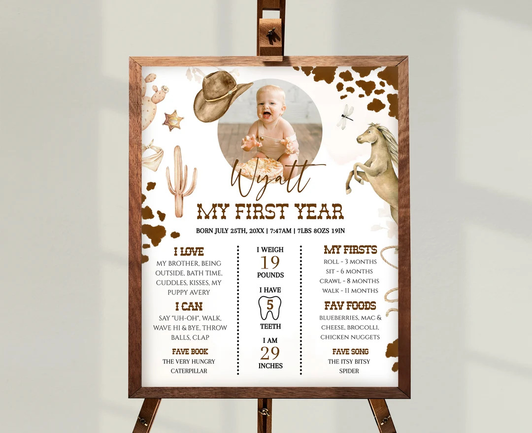 My FIRST RODEO First Birthday Milestone Board Editable Template, Cowboy 1st Birthday Babys First ... | Etsy (US)