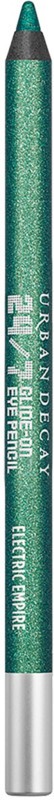 Urban Decay 24/7 Glide-On Eyeliner Pencil | Ulta Beauty | Ulta