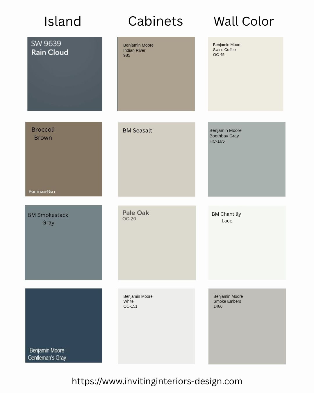 The 'blue' version of this color palette. 
For the blue kitchen combo.

#paintedcabinets vintage kitchens, designer tips, blue kitchen, lake house kitchen, beach vibes, cottage kitchen, fresh kitchen,  

 #LTKhome #LTKstyletip #LTKfamily