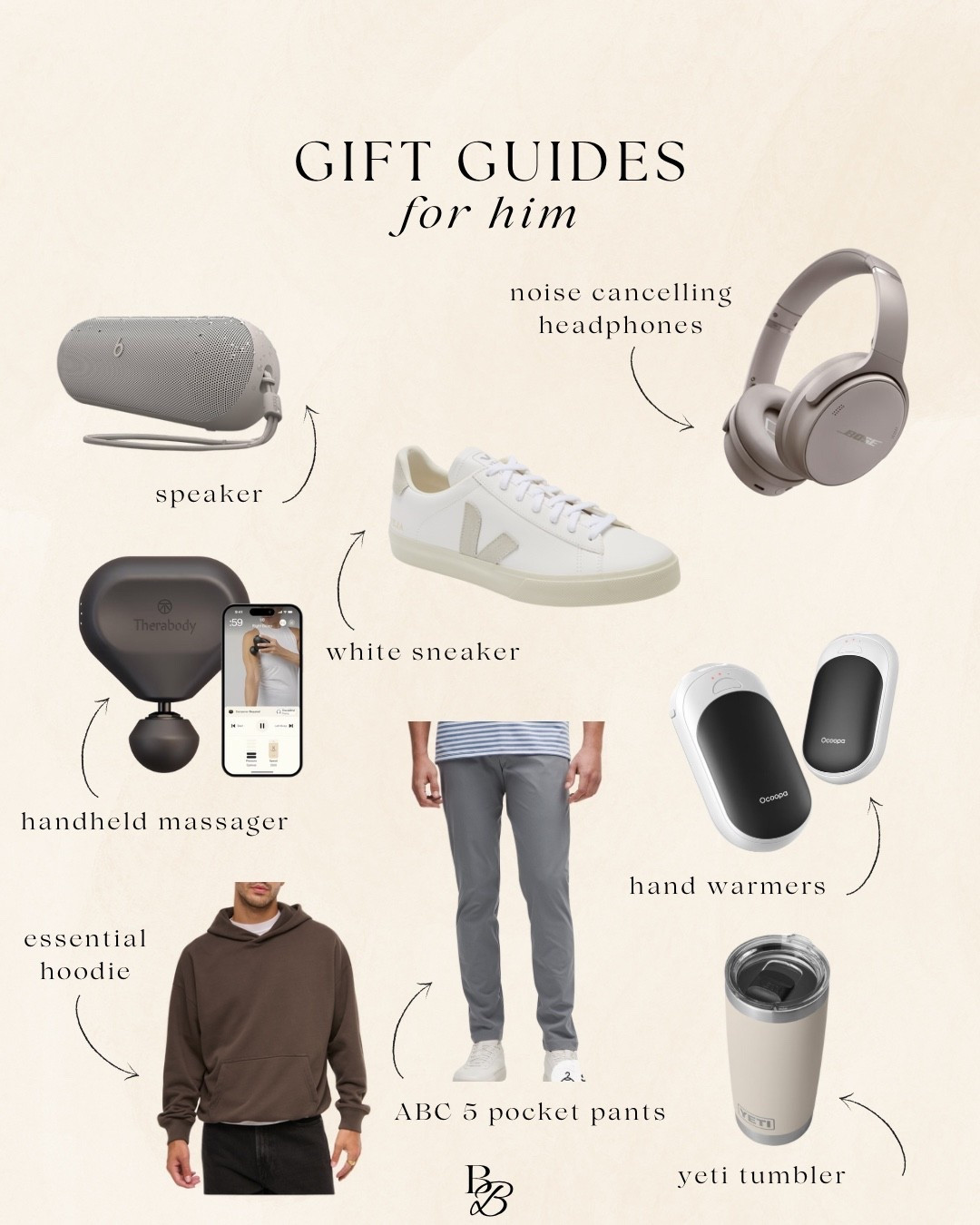Gift guide for him! 🤝🎄🎁

#LTKMens #LTKHoliday #LTKGiftGuide