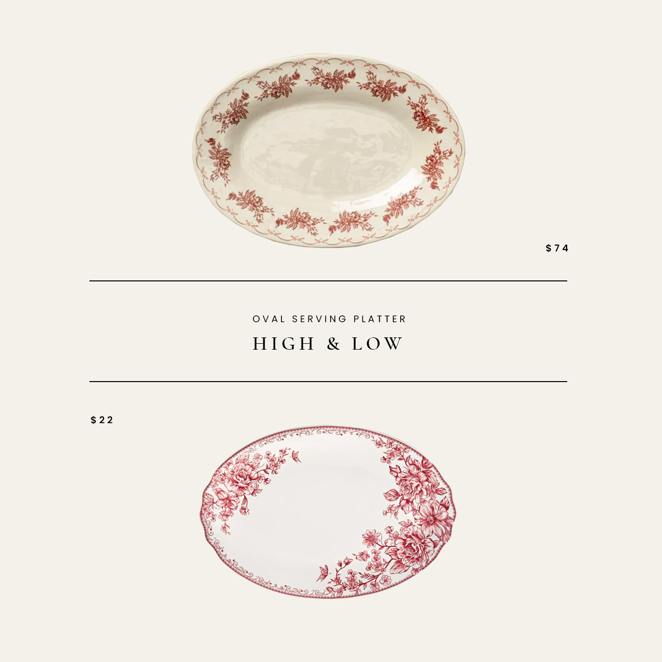 High / Low : Oval Serving Platter 

 

#LTKHoliday #LTKHome #LTKSaleAlert