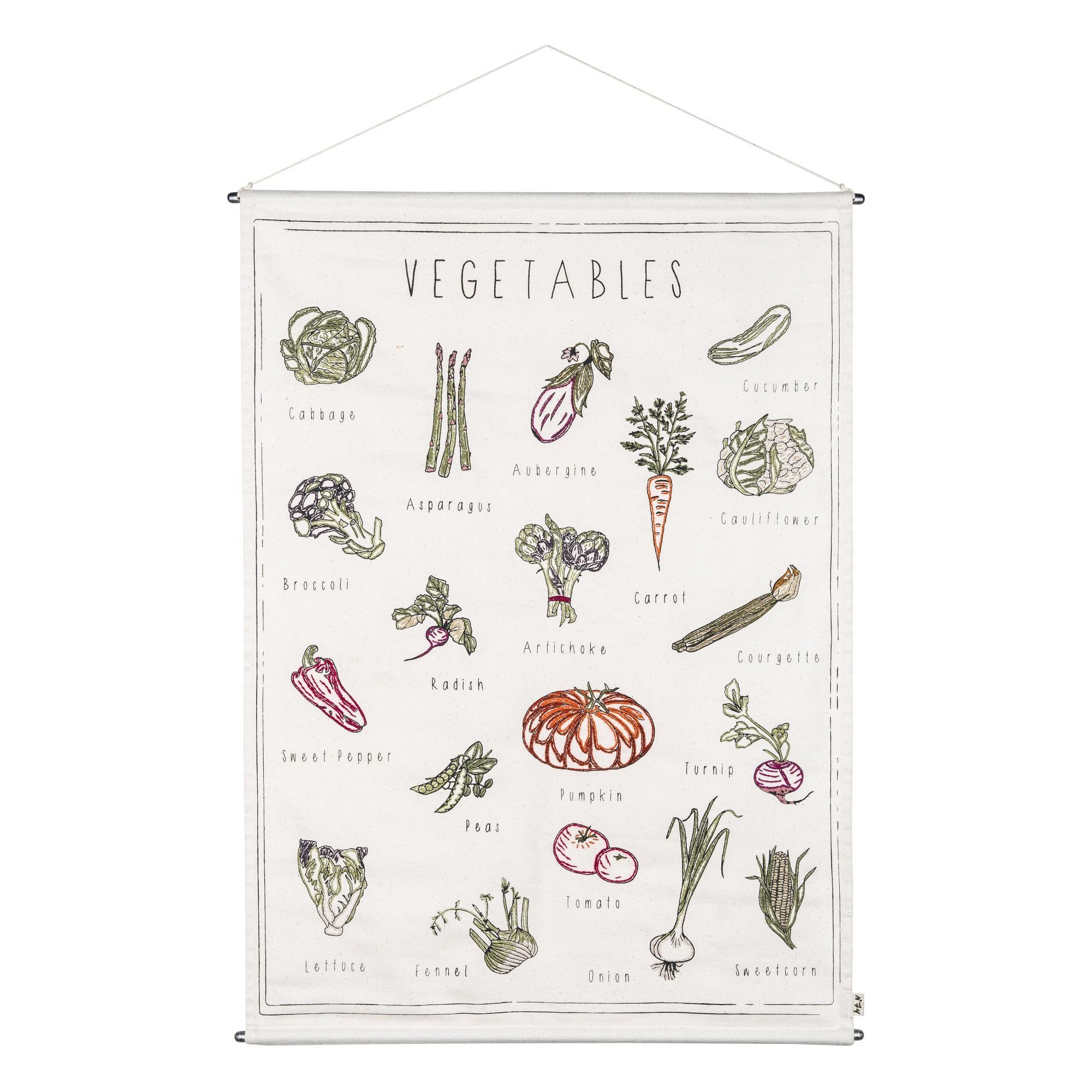Vegetables Embroidered Poster | Smallable