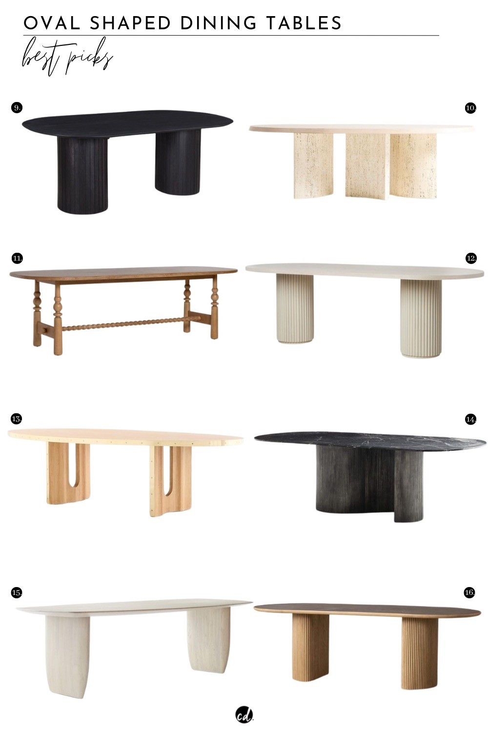 Oval Shaped Dining Tables: Best Picks 2

#LTKHome