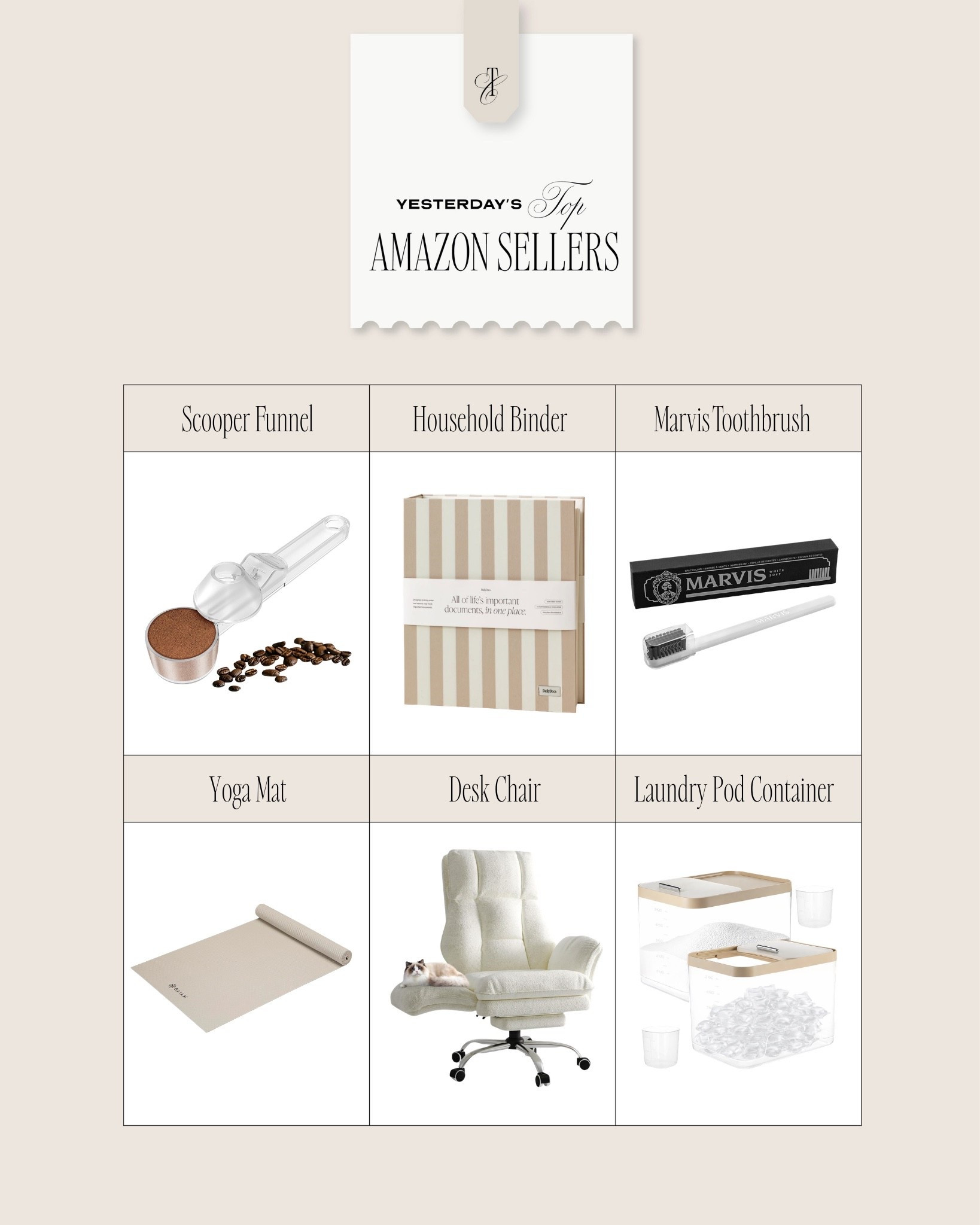 Yesterday’s top Amazon sellers 

Amazon finds, Amazon favorites, Amazon must haves, Amazon home 

#LTKHome