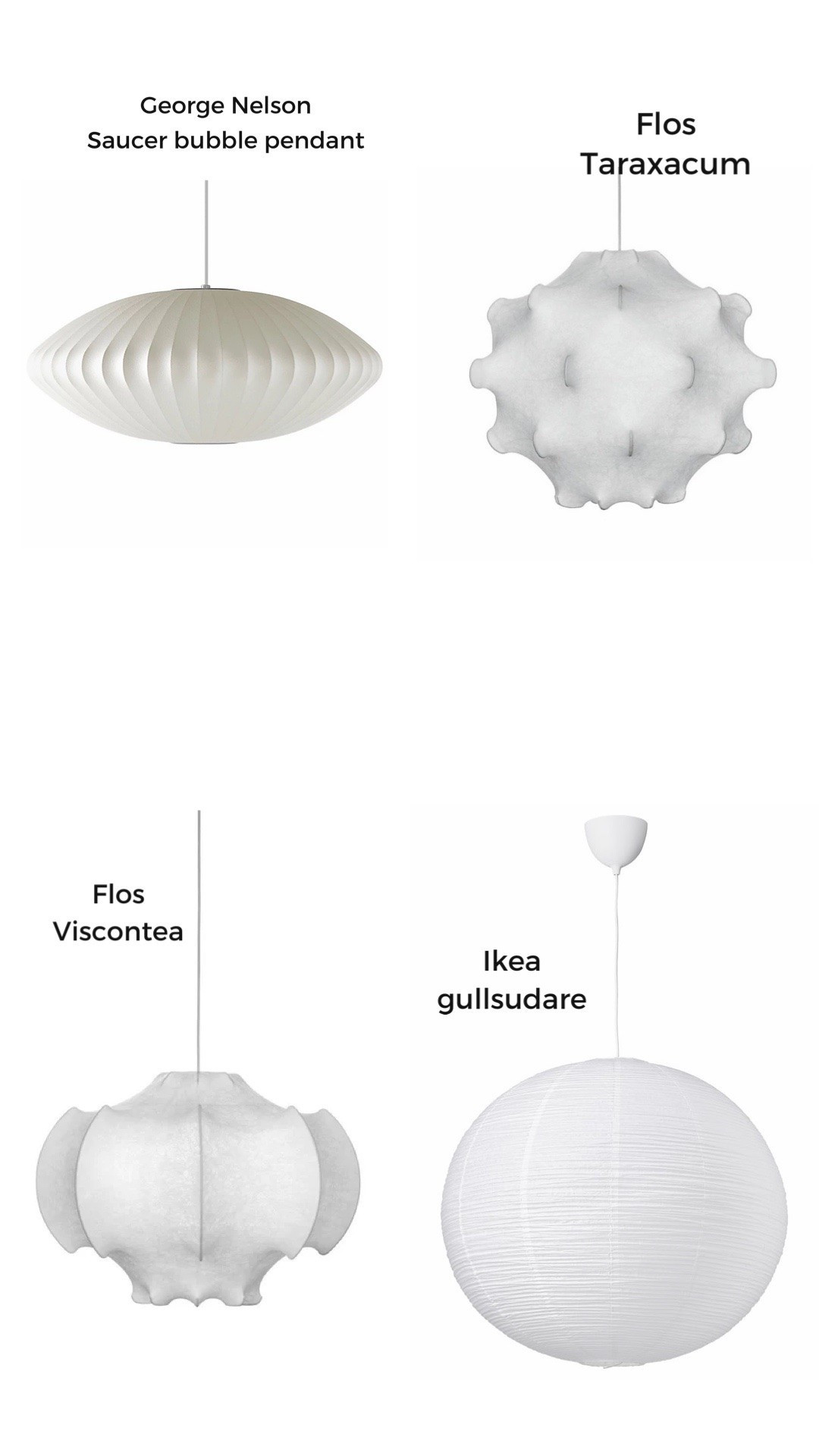 Looking for a pendant light above the dining table: 
Ikea GULLSUDARE / HAVSDJUP (a super affordable paper lantern with a big personality)
Flos Taraxacum Suspension Light (iconic, definitely a statement $$$)
FLOS Viscontea Pendant Light (just like Taraxacum but much softer and smaller)
George Nelson for Herman Miller saucer bubble pendant (a timeless MCM classic). 

Which one is your favorite? 
Linking some amazon dupes too!

#LTKHome #LTKSeasonal
