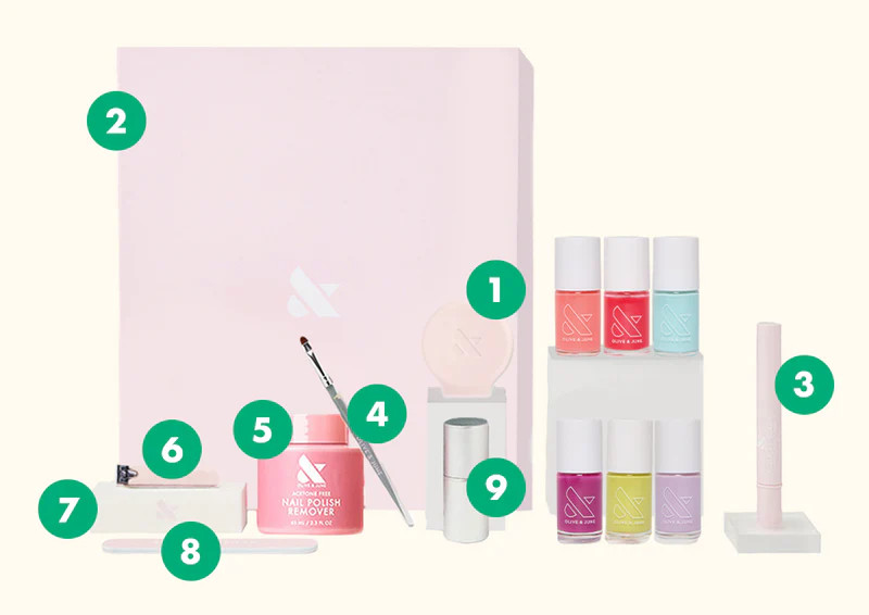 Meet the Mani System | Olive & June