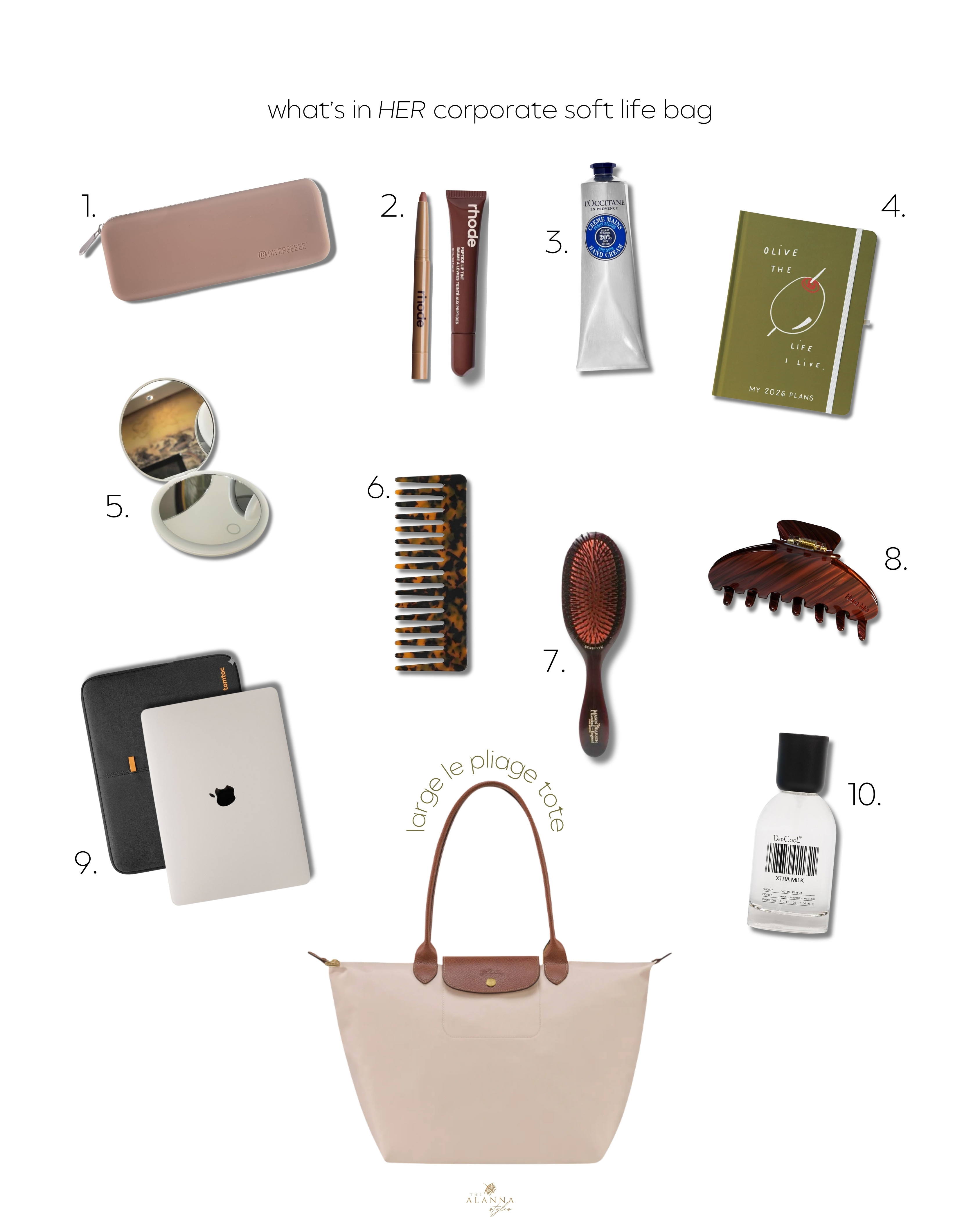 the workday edit. 💻☕️ making the 9-to-5 feel a little more like a "soft life" with these organized essentials. my longchamp le pliage is the ultimate workhorse for carrying my laptop, rhode lip tints, and my 2026 planner. shop everything in my corporate bag!

#workbag #corporateoutfit #softlife #longchamp #rhodeskin #organize #officeessentials 

 #LTKootd