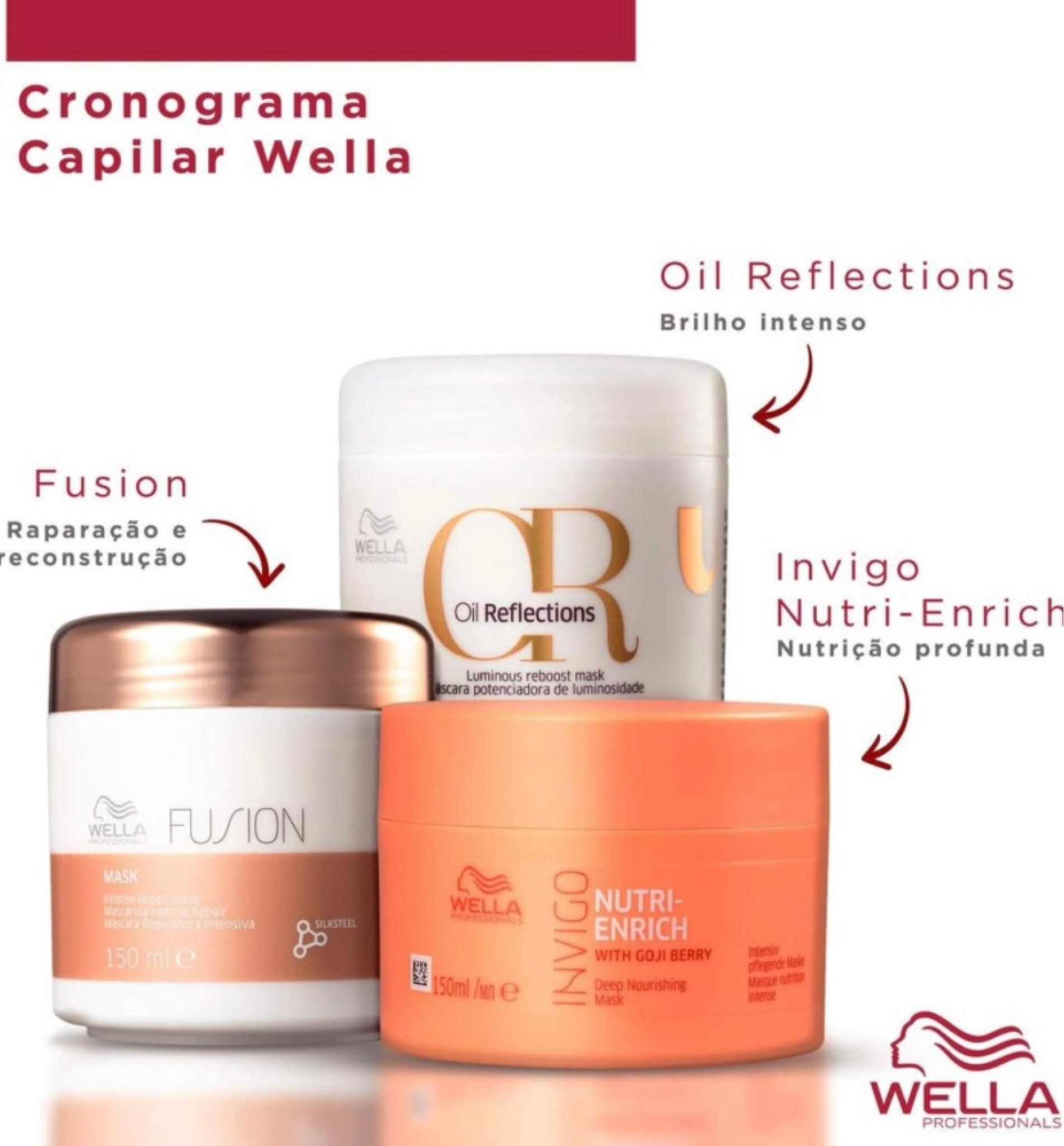 Kit Wella Cronograma Capilar Fios Perfeitos (3 Produtos) BLZ



#LTKbeauty