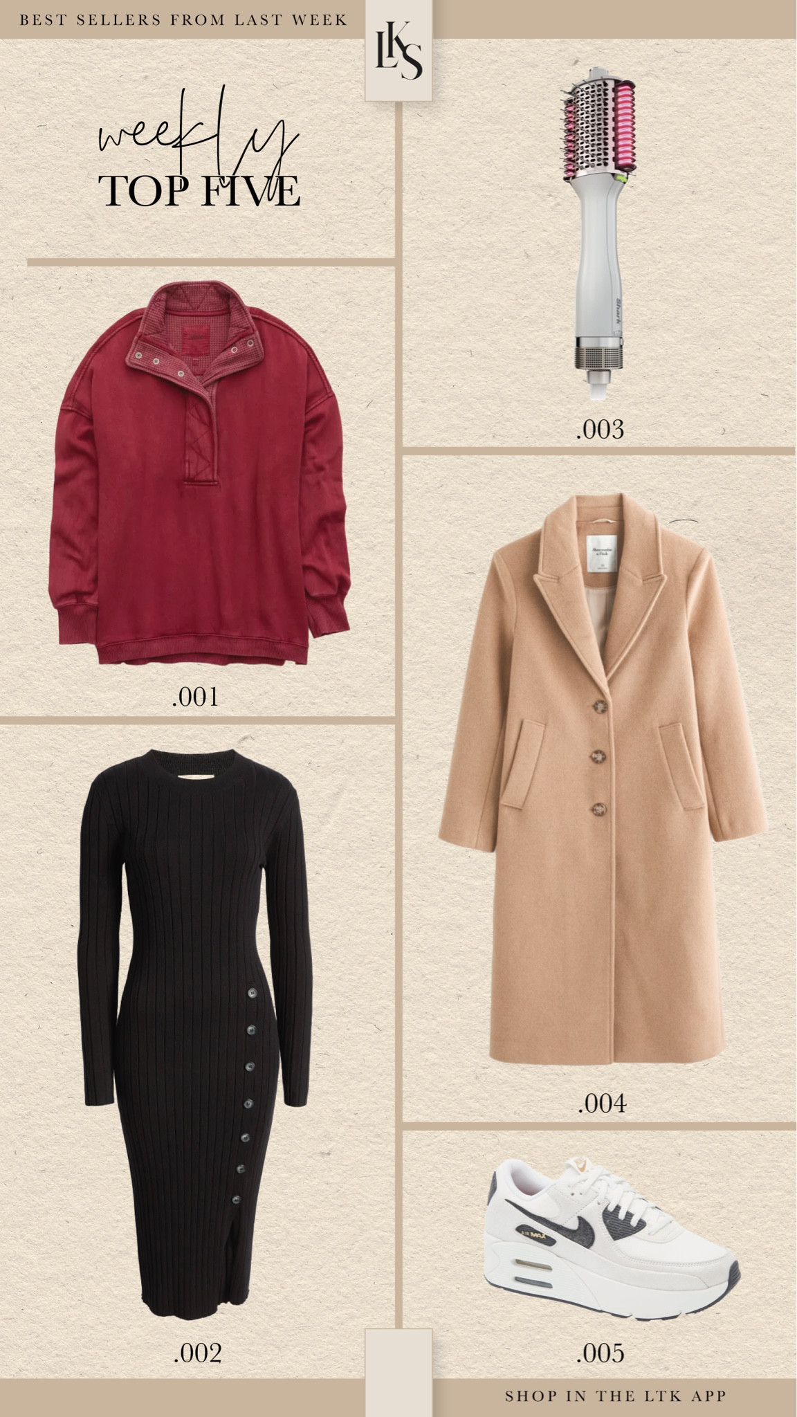 what you bought + loved most last week 🩷

#LTKCyberWeek #LTKSaleAlert #LTKFindsUnder100