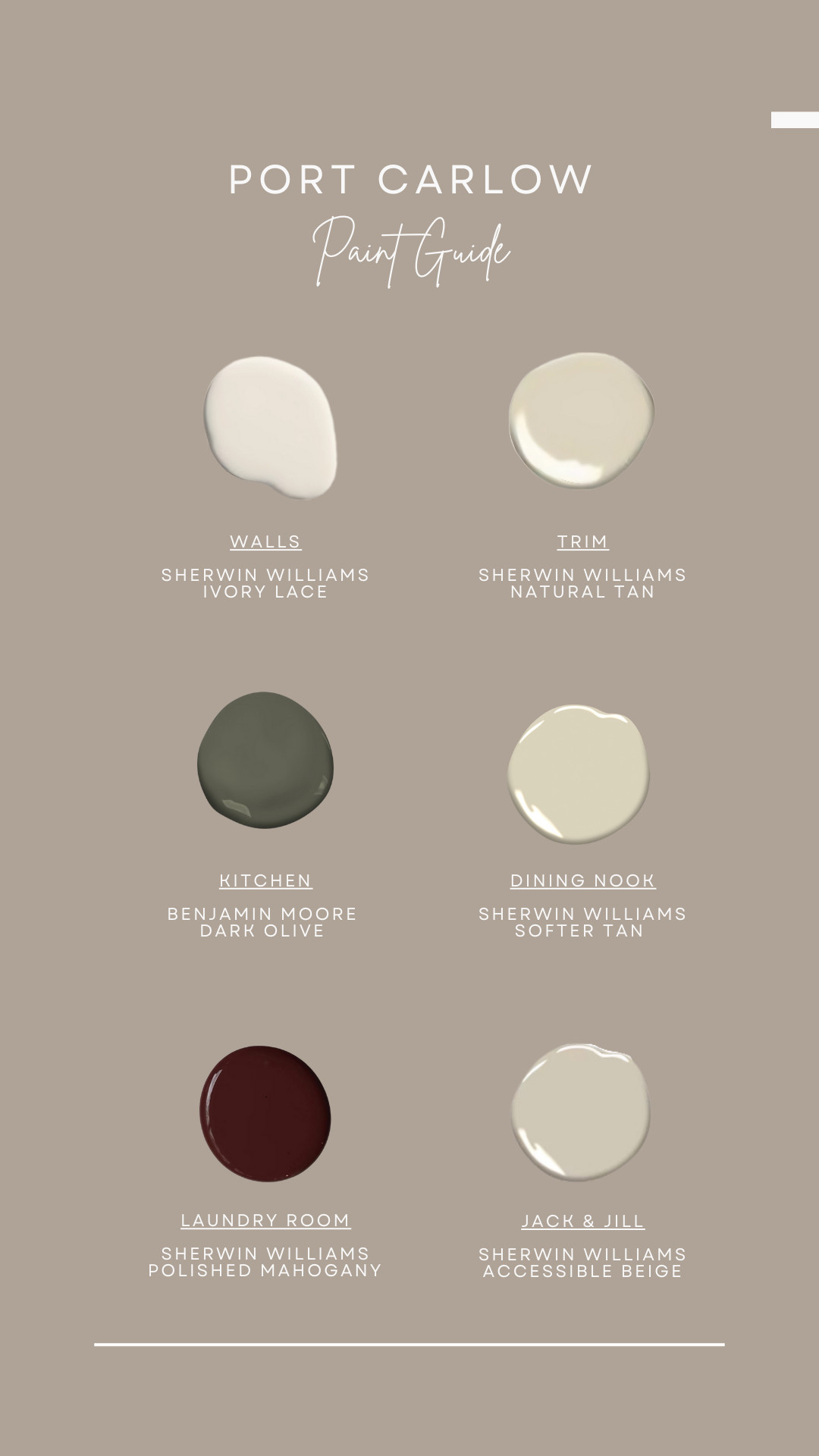 Port Carlow Paint Guide. 
 

 #LTKHome
