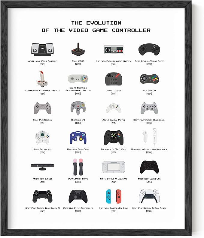 HAUS AND HUES Retro Video Game Posters for Walls Video Game Wall Art and Gamer Poster | Gamer Dec... | Amazon (US)
