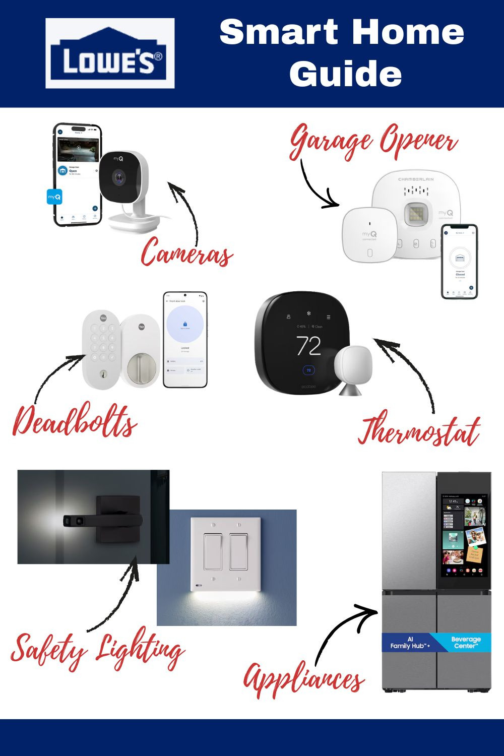 Creating a smart home is easier @loweshomeimprovement #ad. I’m moving to a new house in 2026 and my first priority is making it a smart home. From electronic wireless deadbolts, video cameras for safety, and a garage door that opens from your phone with cameras - I found it all shopping at Lowe’s. Shop my favorite smart home picks below. 

#lowespartner#smarthome #smartdoorlock #smartgaragedoor #garage
 

 

#LTKHome #LTKSaleAlert