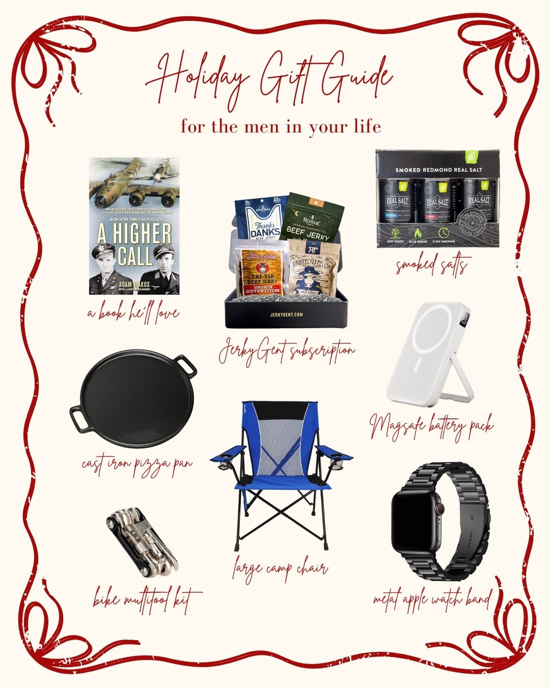 Holiday Gift Guide: for the men in your life

#LTKGiftGuide #LTKCyberWeek #LTKMens