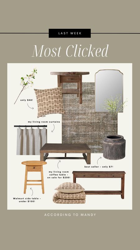 Most Clicked items from last week!

pillow cover, pillow, quilt, Etsy finds, Etsy side table, solid wood table, coffee table, budget friendly coffee table, mirror, target finds, target home, area rug, Loloi rug, trending vase, Walmart finds, Walmart side table, pinch pleat curtains 

#LTKhome