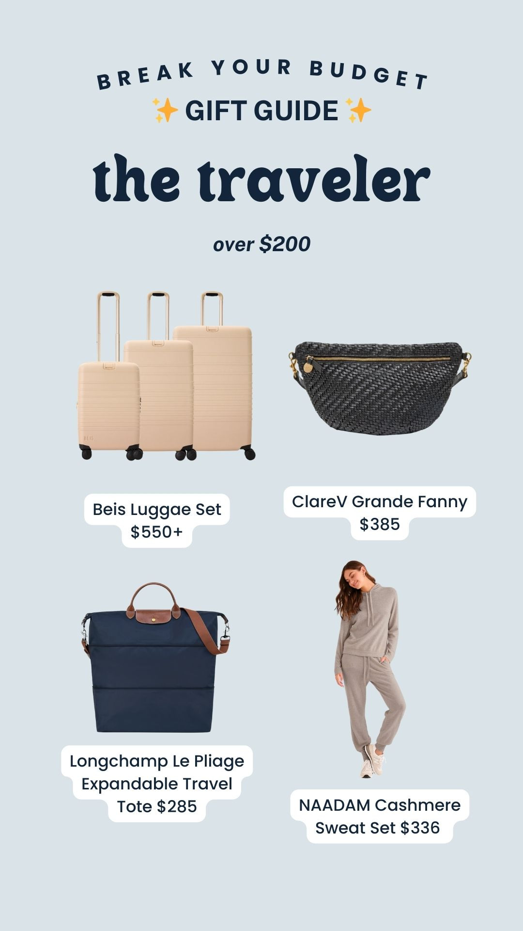 Gift Guide Over $200: Travel Splurges 

 

#LTKGiftGuide #LTKHoliday #LTKSeasonal