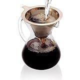 GVODE Pour Over Coffee Maker,14 Ounce Hand Manual Coffee Dripper | Amazon (US)