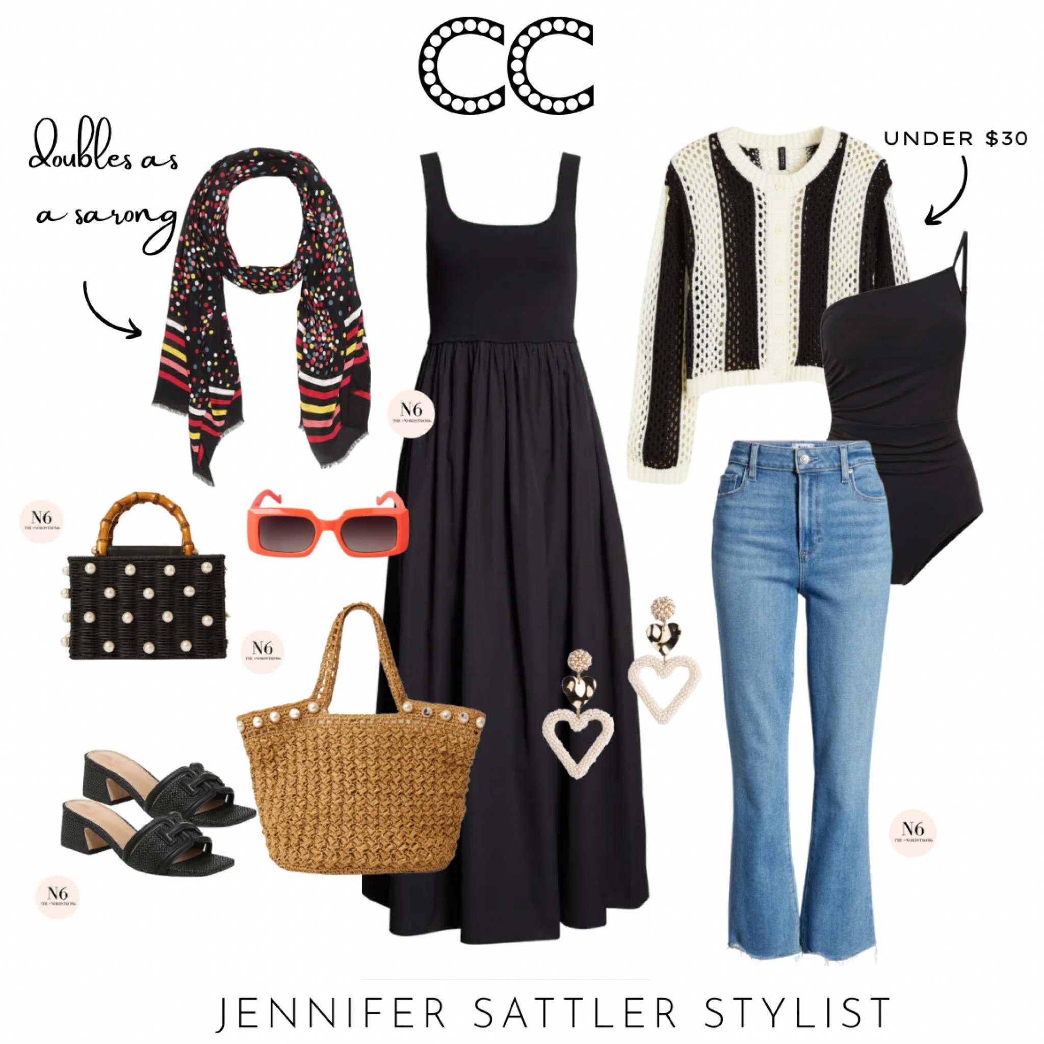 Spring outfit inspiration from @thenordstrom6 March drop