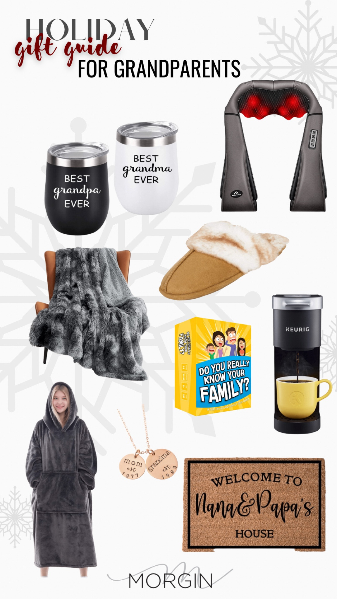 Gift guide- for Grandparents 🧓🏻👴🏼
#morginm 

#LTKHoliday #LTKfamily #LTKGiftGuide