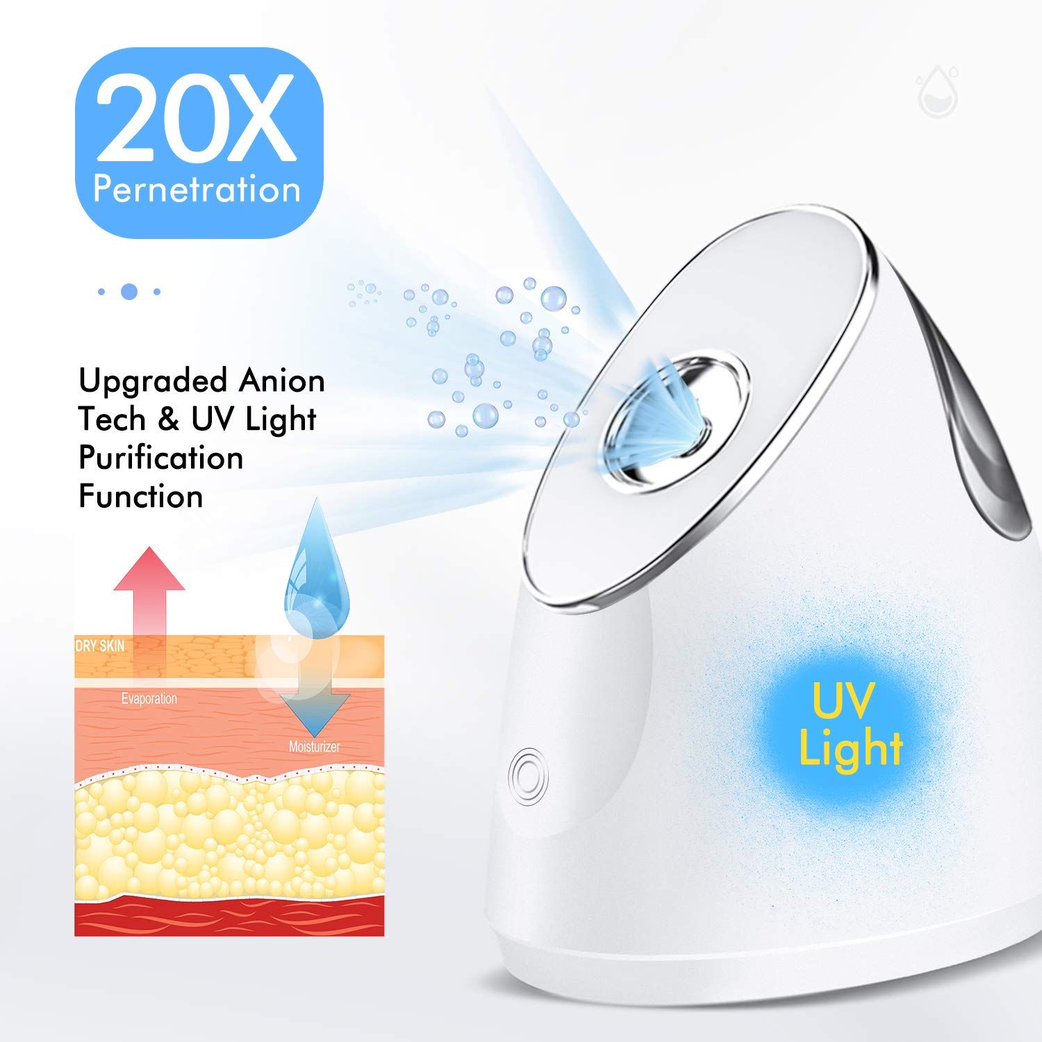 Zenpy Nano Ionic Facial Steamer Warm Mist Humidifier Atomizer Precise Temp Control Touch switch H... | Amazon (US)