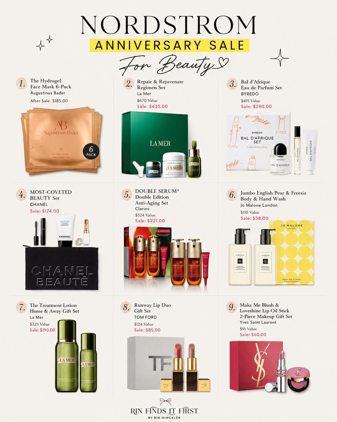 Ready for Nordstrom Anniversary Sale??? Check out 9 luxury beauty you need from the sale! @nordstrom 

Icon Status: July 14 – July 17
Ambassador Status: July 15 – July 17Influencer Status: July 16 – July 17

#nordstromanniversarysale2026 

 #LTKmomlife #LTKselfcare #LTKSaleAlert