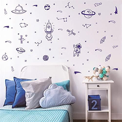 Amazon.com: Wall Decor for Boys Room Art Outer Space Star Rockets Planets Stickers Removable Spac... | Amazon (US)